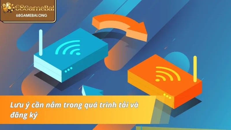 GB68 – Cánh Cửa Bước Vào Thế Giới Game Bài Siêu Thực